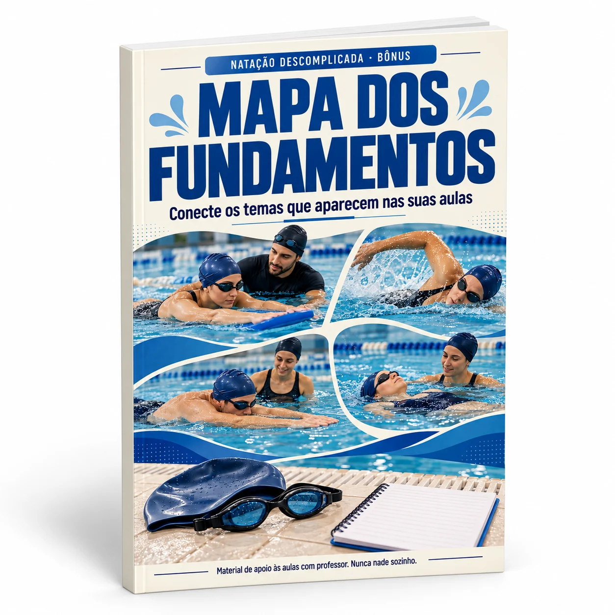 Mapa dos fundamentos